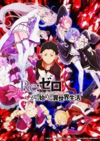 Re:Zero. Жизнь с нуля в альтернативном мире
